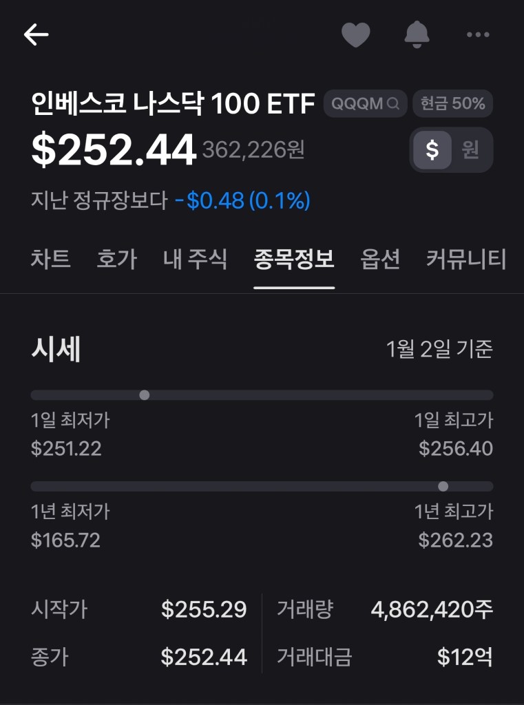 qqqm 토스 거래창